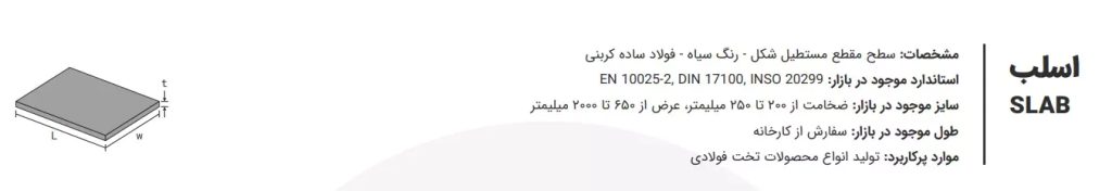 قیمت ورق اسلب