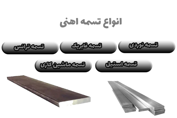 انواع تسمه اهنی